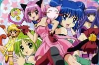 galleries fetele din mew mew power